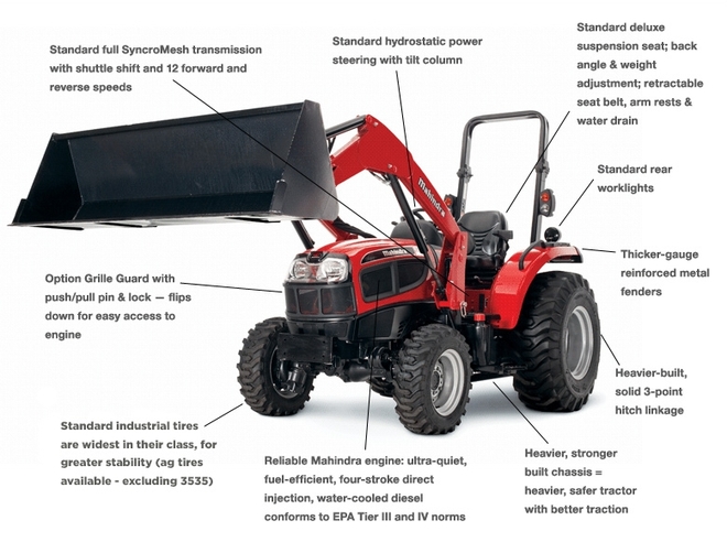 MAHINDRA 5035 4WD TRACTOR Farm Tender
